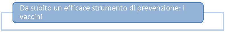 i vaccini